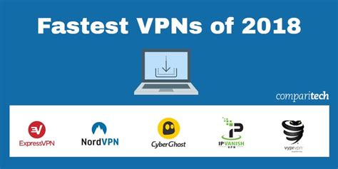 best vpn for high speed internet